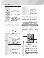 Предварительный просмотр 150 страницы Samsung HT-F5500K User Manual