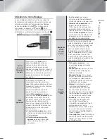 Предварительный просмотр 165 страницы Samsung HT-F5500K User Manual