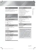 Preview for 5 page of Samsung HT-F5502K User Manual