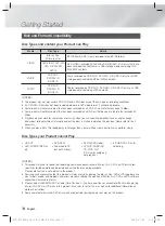 Preview for 6 page of Samsung HT-F5502K User Manual