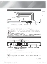 Preview for 11 page of Samsung HT-F5502K User Manual