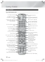 Preview for 12 page of Samsung HT-F5502K User Manual