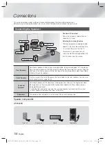 Preview for 14 page of Samsung HT-F5502K User Manual