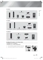 Preview for 15 page of Samsung HT-F5502K User Manual