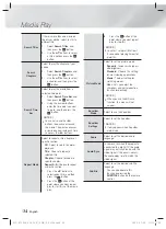 Preview for 34 page of Samsung HT-F5502K User Manual