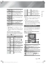 Preview for 35 page of Samsung HT-F5502K User Manual