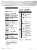 Preview for 40 page of Samsung HT-F5502K User Manual