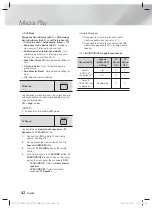 Preview for 42 page of Samsung HT-F5502K User Manual