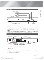 Preview for 11 page of Samsung HT-F5530 User Manual