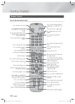 Preview for 12 page of Samsung HT-F5530 User Manual