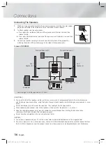 Preview for 16 page of Samsung HT-F5530 User Manual