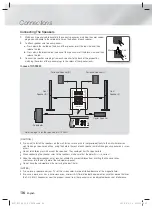 Предварительный просмотр 16 страницы Samsung HT-F5530 User Manual