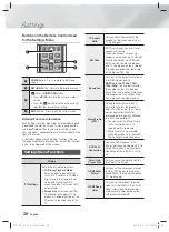 Предварительный просмотр 20 страницы Samsung HT-F5530 User Manual