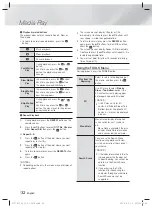 Предварительный просмотр 32 страницы Samsung HT-F5530 User Manual