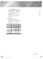 Предварительный просмотр 41 страницы Samsung HT-F5530 User Manual