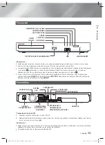 Предварительный просмотр 71 страницы Samsung HT-F5530 User Manual