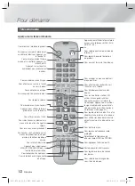 Предварительный просмотр 72 страницы Samsung HT-F5530 User Manual