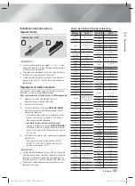 Предварительный просмотр 73 страницы Samsung HT-F5530 User Manual