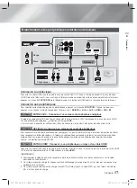 Предварительный просмотр 77 страницы Samsung HT-F5530 User Manual