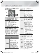 Предварительный просмотр 80 страницы Samsung HT-F5530 User Manual