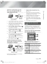 Предварительный просмотр 91 страницы Samsung HT-F5530 User Manual