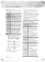 Предварительный просмотр 92 страницы Samsung HT-F5530 User Manual