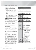 Предварительный просмотр 98 страницы Samsung HT-F5530 User Manual