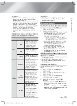 Предварительный просмотр 99 страницы Samsung HT-F5530 User Manual