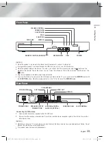 Preview for 11 page of Samsung HT-F5550HK User Manual