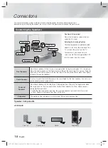 Preview for 14 page of Samsung HT-F5550HK User Manual