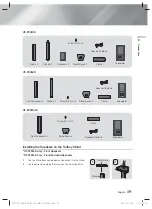 Preview for 15 page of Samsung HT-F5550HK User Manual