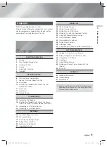 Preview for 5 page of Samsung HT-F5550W User Manual