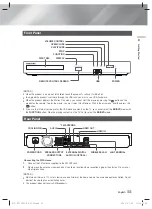 Preview for 11 page of Samsung HT-F5550W User Manual