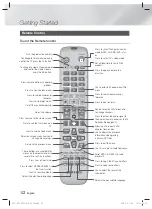 Preview for 12 page of Samsung HT-F5550W User Manual