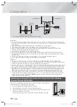 Preview for 16 page of Samsung HT-F5550W User Manual