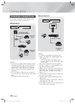 Preview for 18 page of Samsung HT-F5550W User Manual