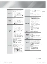 Preview for 33 page of Samsung HT-F5550W User Manual