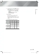 Preview for 41 page of Samsung HT-F5550W User Manual