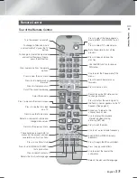 Preview for 13 page of Samsung HT-F6500 User Manual