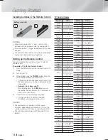 Preview for 14 page of Samsung HT-F6500 User Manual