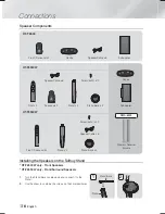 Preview for 16 page of Samsung HT-F6500 User Manual