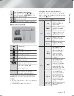 Preview for 37 page of Samsung HT-F6500 User Manual