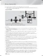 Preview for 80 page of Samsung HT-F6500 User Manual