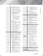 Preview for 87 page of Samsung HT-F6500 User Manual