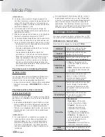 Preview for 102 page of Samsung HT-F6500 User Manual