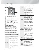 Preview for 146 page of Samsung HT-F6500 User Manual