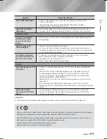 Preview for 183 page of Samsung HT-F6500 User Manual