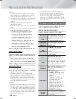 Preview for 226 page of Samsung HT-F6500 User Manual