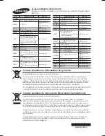 Preview for 248 page of Samsung HT-F6500 User Manual