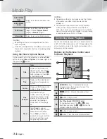 Preview for 34 page of Samsung HT-F6530 User Manual